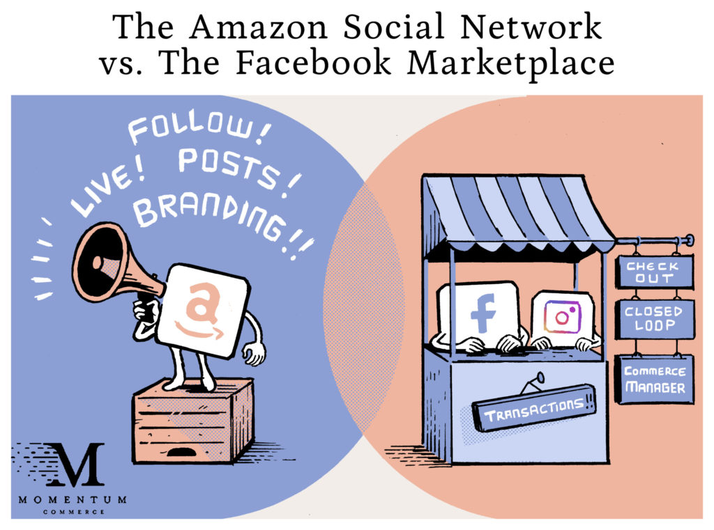 Is Amazon the Next Social Network?